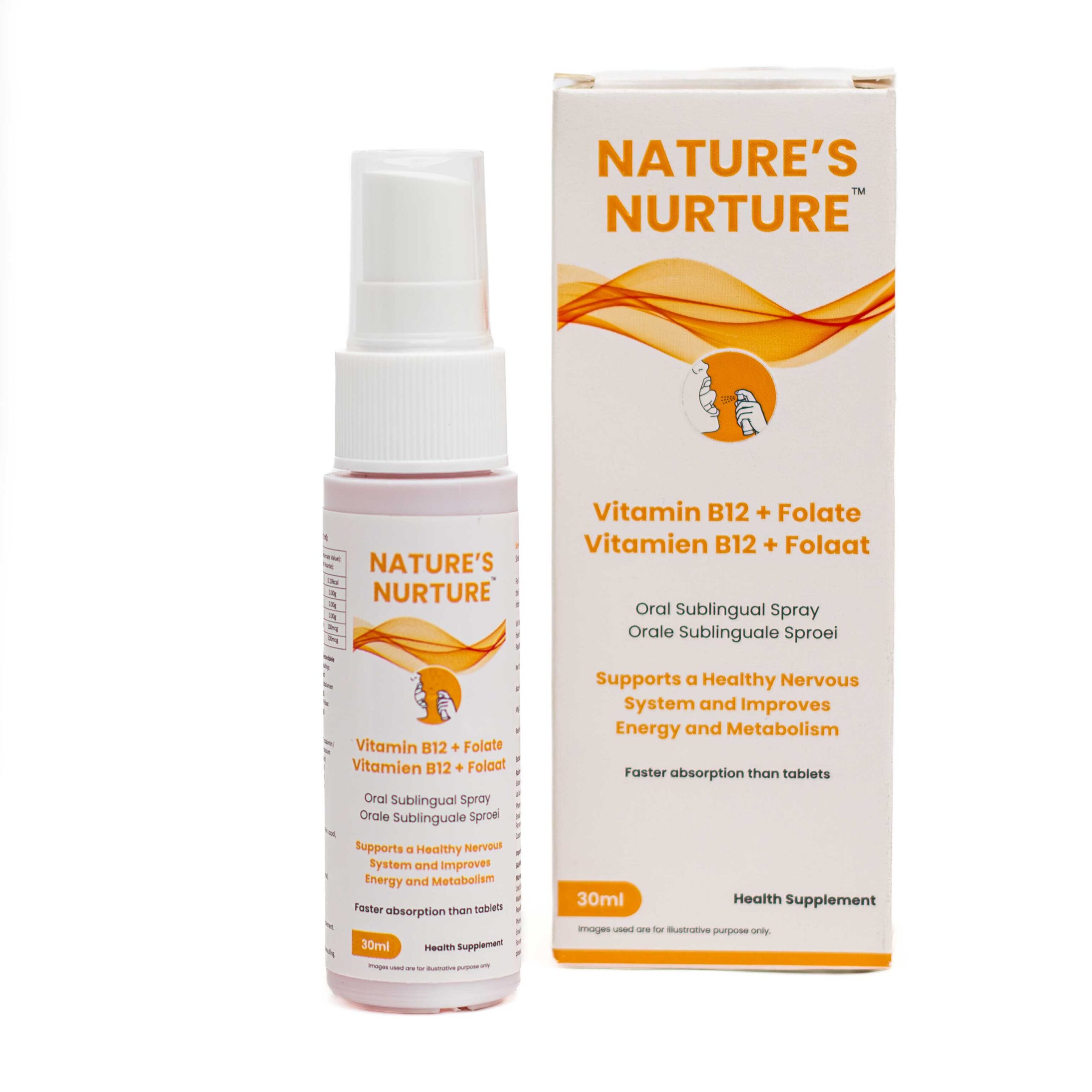 Nature’s Nurture Vitamin B12 + Folate Sublingual Spray by Rainmaker FMCG on Dr Cathy Shop South Africa